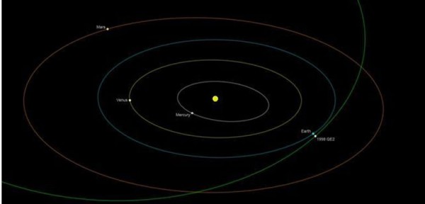 Un asteroide 