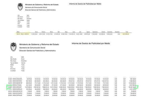 Medio recibi una millonaria inversin en publicidad oficial del gobierno de la provincia de Santa Fe 